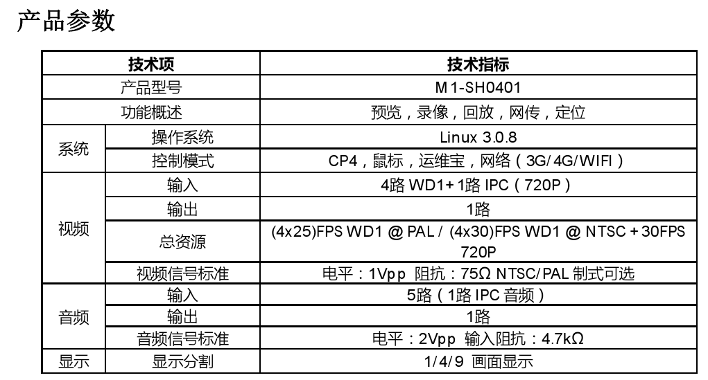 行車記錄儀價(jià)格.png